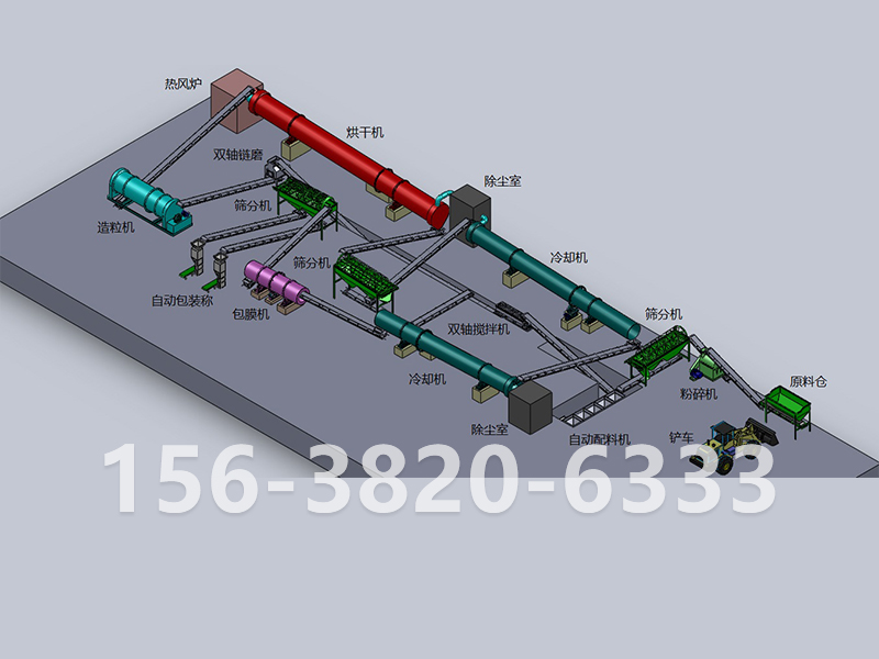鸡粪有机肥生产工艺流程