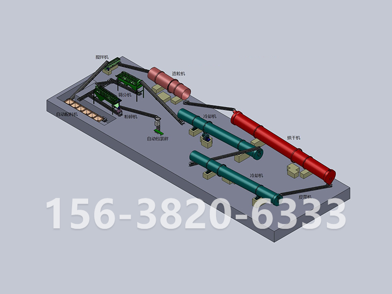 转鼓造粒机工艺流程图